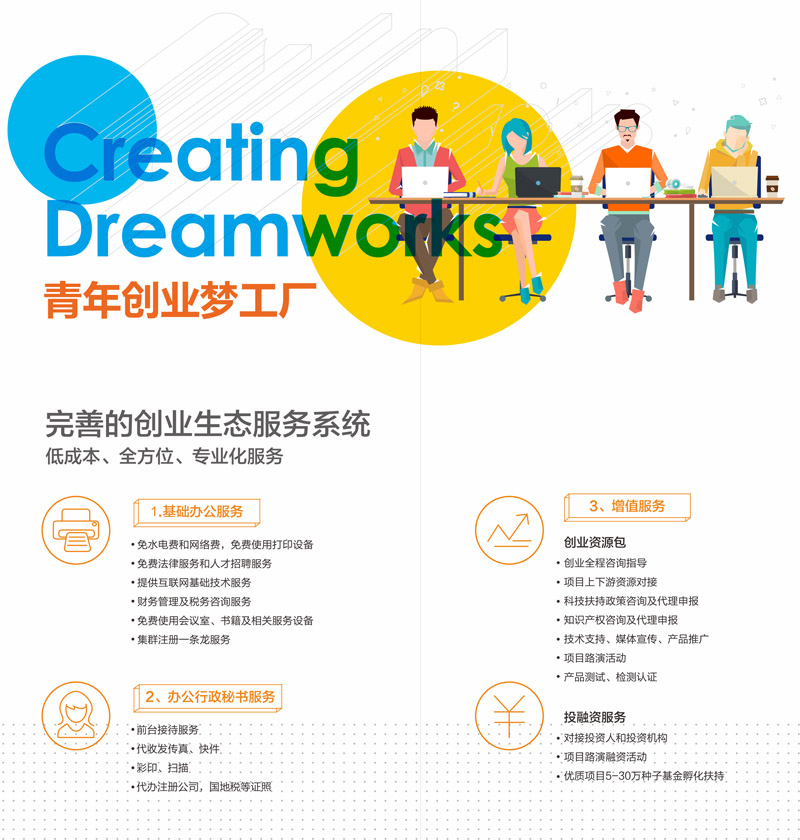 全國青年創業示范園區-青創會